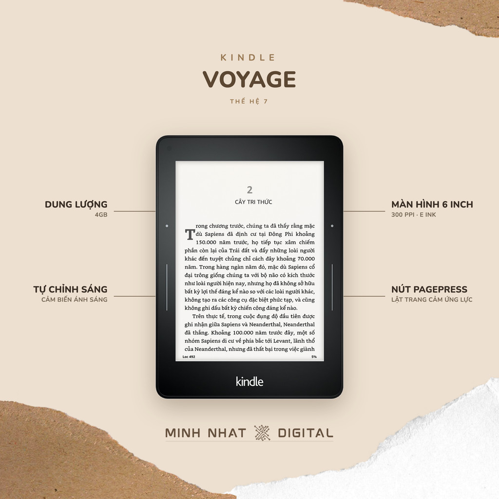 Máy đọc sách Kindle Voyage